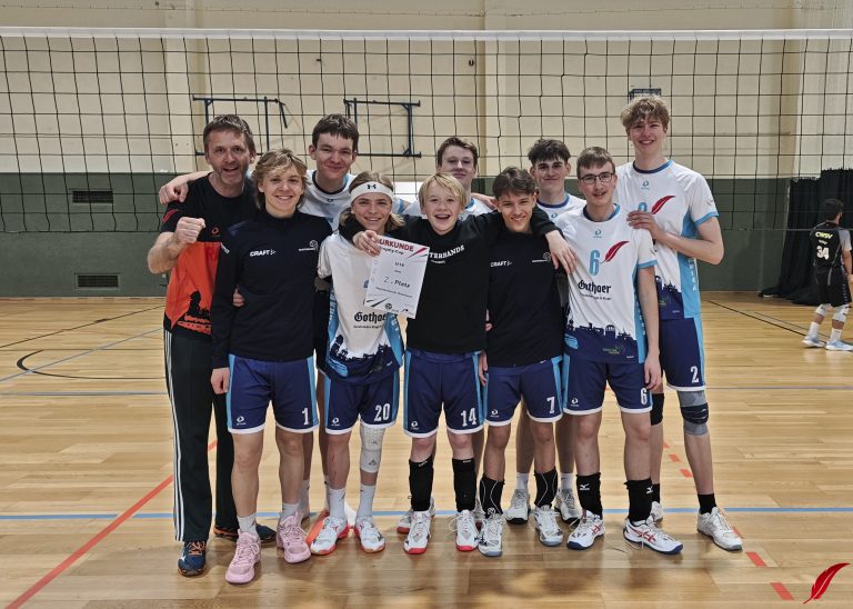 Trophy-Cup U18m